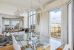 luxury apartment 3 Rooms for rent on PARIS (75016)