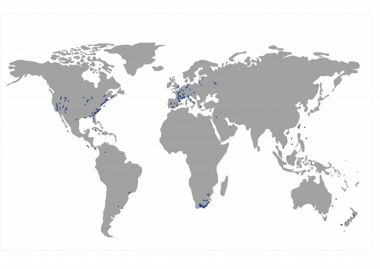 Sotheby’s Network
