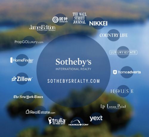 International digital campaign